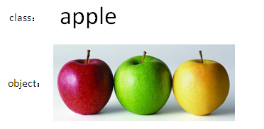 深入探讨PHP类的封装与继承