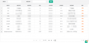 jqGrid jqGrid分页参数与条件查询