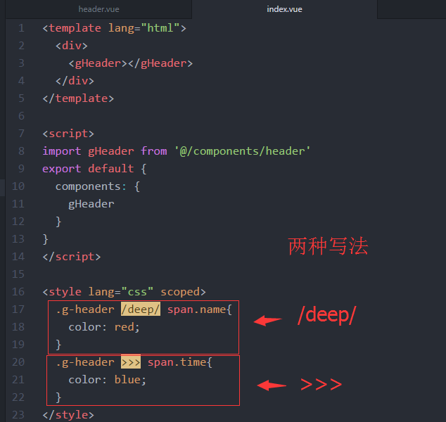 vue开发中，父组件添加scoped之后。解决在父组件中无法修改子组件样式问题。