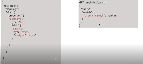 elasticsearch字段类型介绍